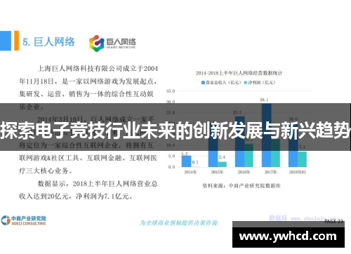 探索电子竞技行业未来的创新发展与新兴趋势